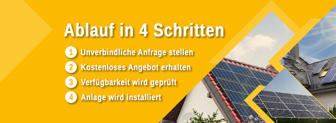 Ablauf in 4 Schritten